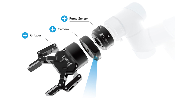 robotiq web story (Credit: Robotiq)