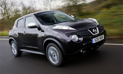 Nissan juke sales figures us #1