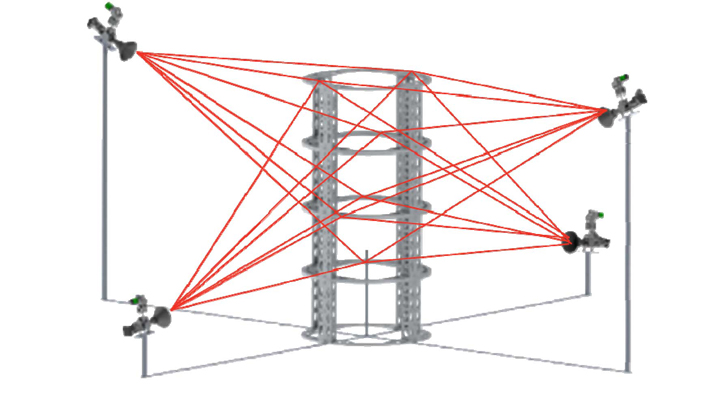 Each sensor can detect the direction of multiple targets and then measure their distance using FSI, a technique first developed to measure movements of the particle detectors in the Large Hadron Collider