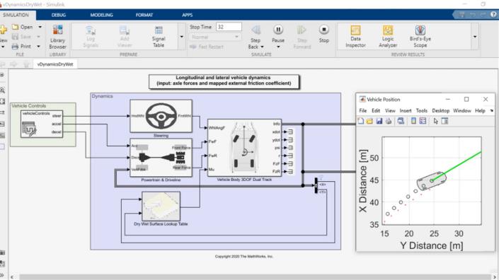 Mathworks Engine Model Simulating Vehicle Dynamics with MathWorks