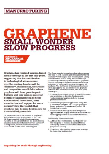 Graphene - Small Wonder Slow Progress thumb