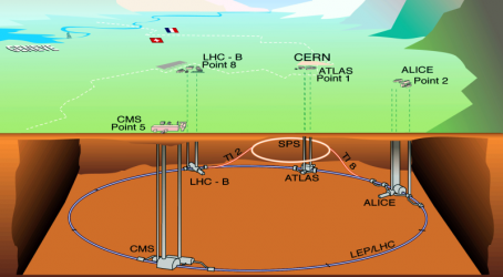 The CERN laboratory near Geneva (click to enlarge image) Article image