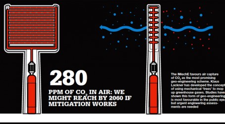 Air capture of C02 could be the most promising geo-engineering scheme IMechE's choice