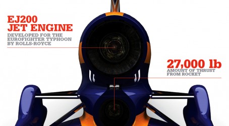 Long and heavy: The Falcon rocket is the largest hybrid ever designed in UK Article image