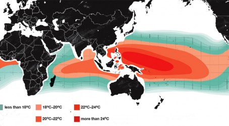 Sufficient temperature deltas would be required for OTEC to work Zero fuel cost